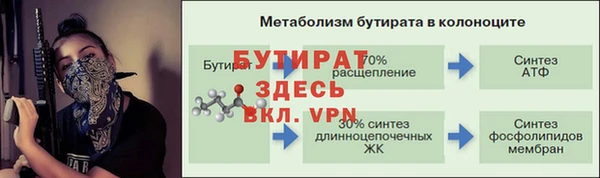 гидропоника Аркадак